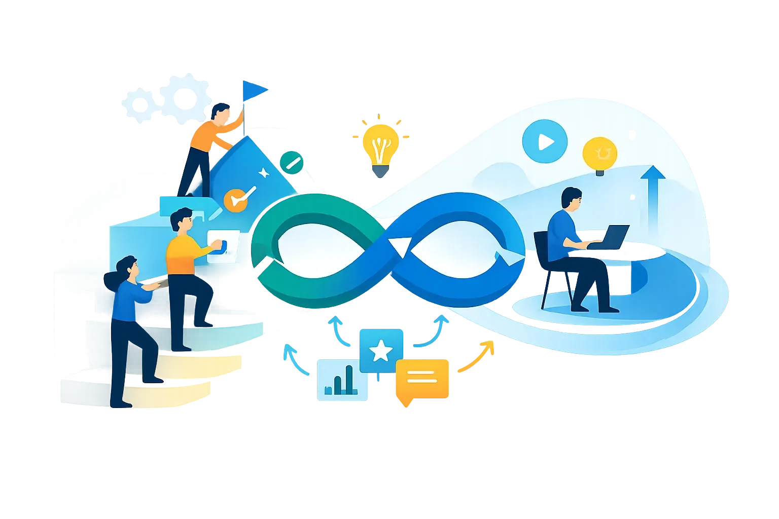 Illustration of a team coordinating customer implementation alongside an individual learning a software workflow.