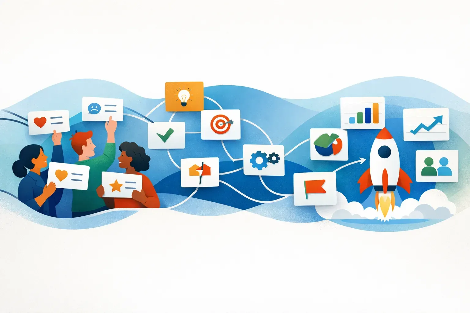 Conceptual illustration of customer feedback informing roadmap priorities, releases, and adoption learning.