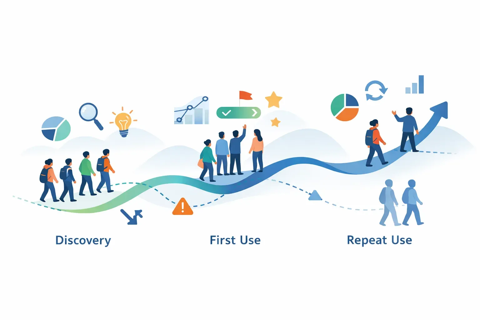 Product Analytics Tools for Adoption Tracking: A SaaS Guide